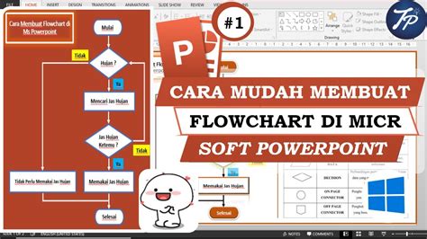 Cara Membuat Flowchart Di Ms Powerpoint Tutorial Flowchart Youtube