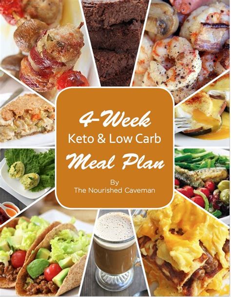 Alkaline diet is different in many ways from other popular diets for alkaline diet is quite flexible because you create your own menu for each day. 4 Week Keto & Low Carb Meal Plan - The Nourished Caveman ...
