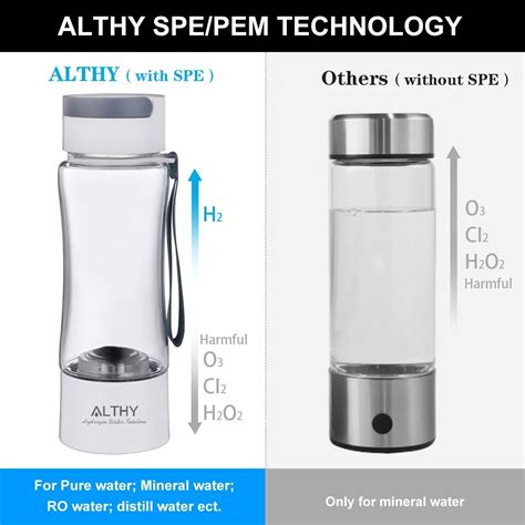 Agua Com Hidrogênio Molecular Lata