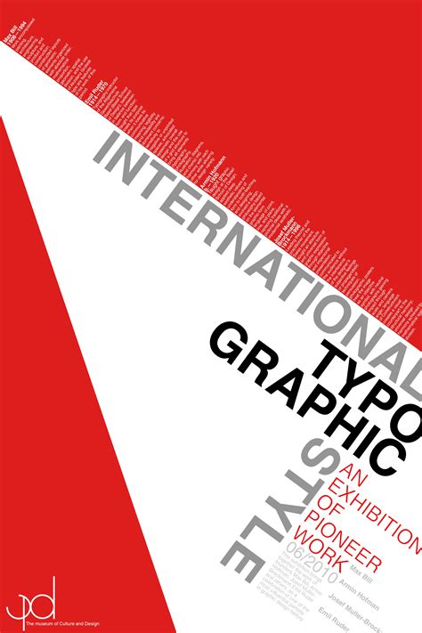 International Typographic Style Graphic Design Ferisgraphics
