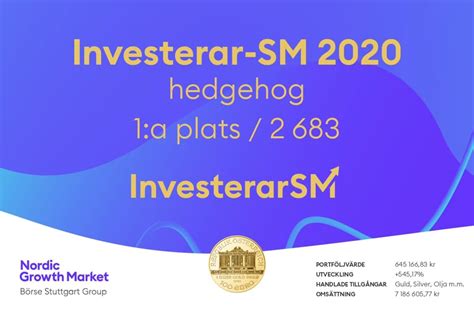 Investerar-SM - Home | Facebook