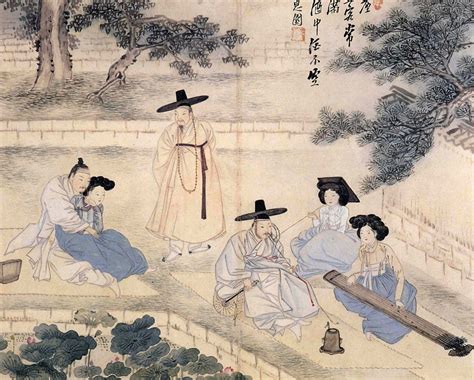 Reinette Korean Costume In Paintings From The 18th To The Early 20th