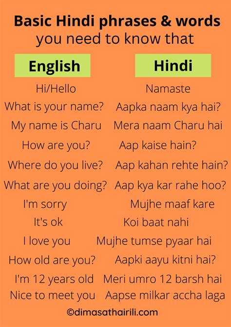 Basic Hindi Phrases And Words You Need To Know English To Hindi
