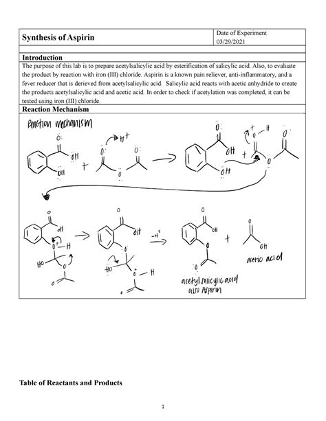 Synthesis Of Aspirin Lab Report Synthesis Of Aspirin Date Of