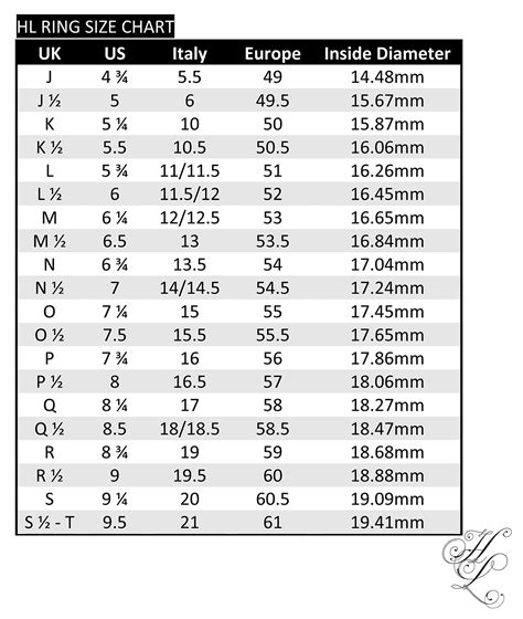 How To Measure Ring Size In Inches Mexzotic Ring Size Chart Ring