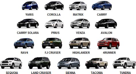 Click these links below to see automobiles manufactured in these countries. Japon Otomobillerinin Tarihi, Marka ve Logo Anlamları (3 ...