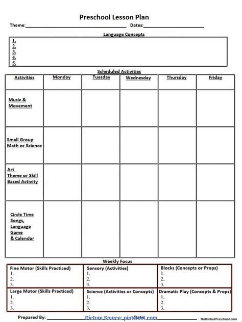 Creating A Toddler Lesson Plan Template For 2023 Free Sample Example