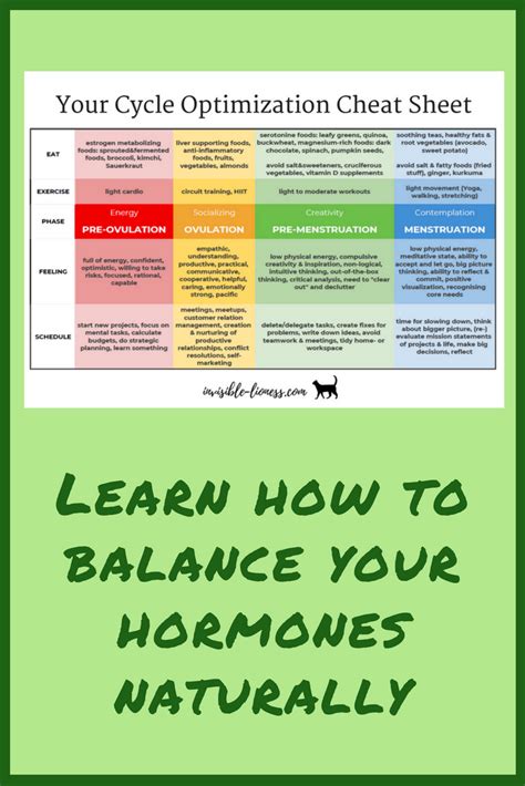 How To Balance Hormones Naturally Everything You Need To Know