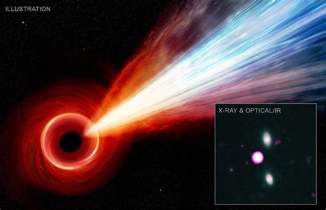 Massive X Ray Jet Extending For 160000 Light Years Spied From