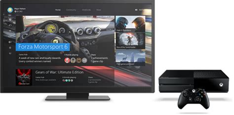 Microsoft Xbox One Now Open To Cross Platform Play With The Sony Ps4