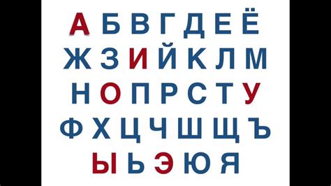 russian vowels part 1 Русские гласные часть 1 youtube