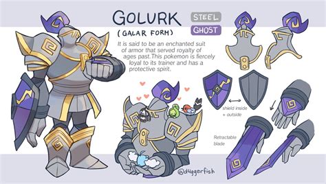 Loving this fanmade Galar form of Golurk! What other sorts of regional ...