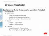 Photos of Class Iii Medical Device List