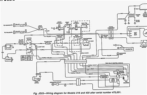 John Deere 318 Garden Tractor Wiring Diagram Wiring Diagram