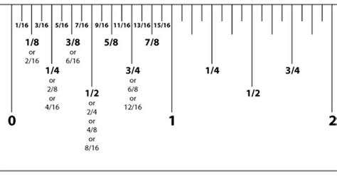 Two Inch Ruler Cheaper Than Retail Price Buy Clothing Accessories And