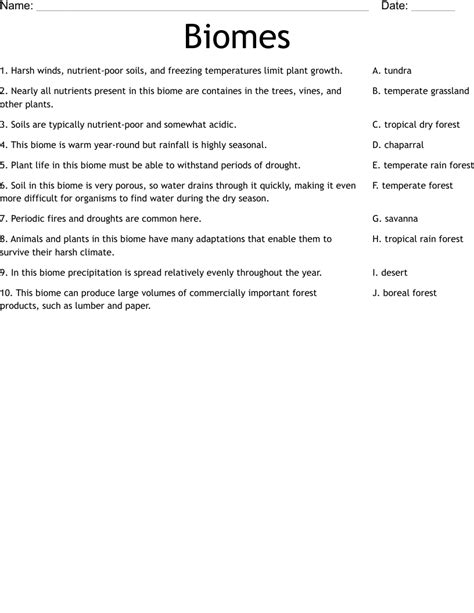 Land Biomes Worksheet Worksheets For Kindergarten