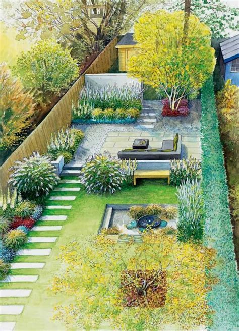 Fascinating Small Backyard Landscape Designs To Your Garden Design