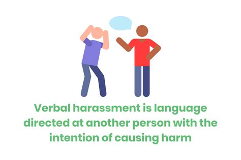 11 Different Types Of Workplace Harassment Everything You Need To Know — Etactics