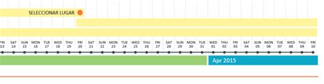 Planilla De Excel Escala De Tiempo Del Proyecto Gantt Vrogue Co