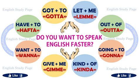 Step up your speaking when you start into. Do You Want to Speak English Faster? - English PDF Docs.