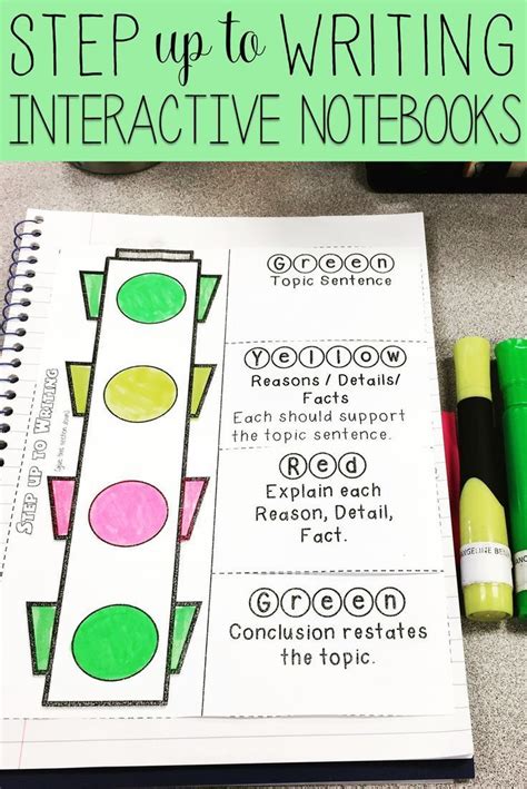 Use Interactive Notebooks To Teach Your Students How To Use The Step Up