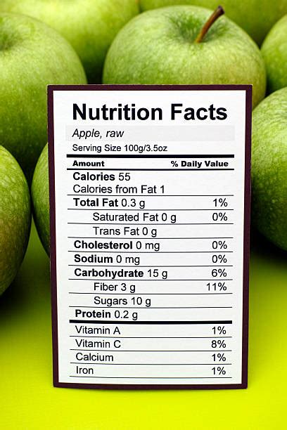 Nutrition Facts Green Apple Stock Photos Pictures And Royalty Free
