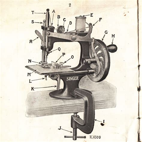 Fileparts Diagram Singer Model 20 Sewing Machine Singerk3480 1928