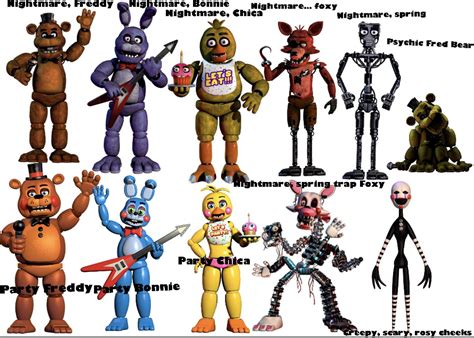 The Official Names Of The Five Nights At Freddys Characters Rdawko