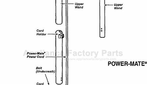 Kenmore 116-22313200 Parts | Vacuum Cleaners