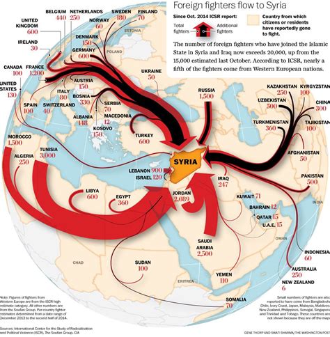 Map How The Flow Of Foreign Fighters To Iraq And Syria Has Surged Since October The
