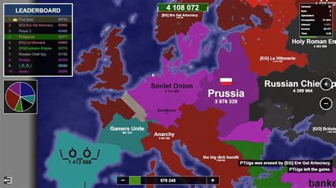 Territorial Io Map Europe