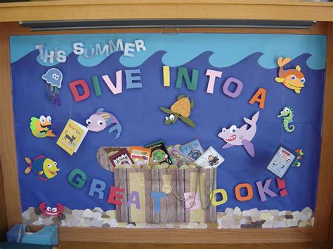 Dive Into A Good Book Library Book Displays Ocean Theme Classroom