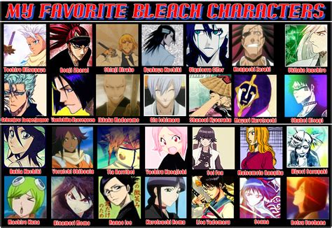 List Of All Bleach Characters Mobile Legends