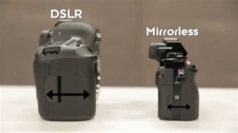 10 Perbedaan Kamera Dslr Vs Mirrorless Kamu Pilih Mana Pixelwebid