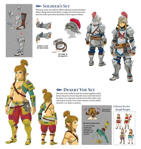 Link Soldiers Set And Desert Voe Set Art The Legend Of Zelda Breath