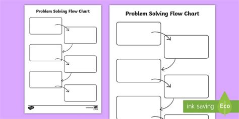 Editable Blank Flow Chart Worksheet Activity Sheet Flow