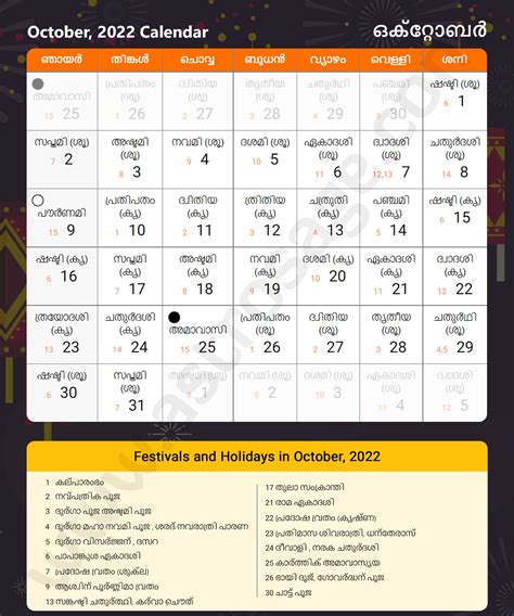 Malayalam Calendar 2022 For October In English
