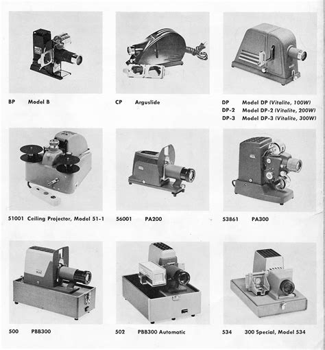 Argus Still Camera And Slide Projector Reference Guide