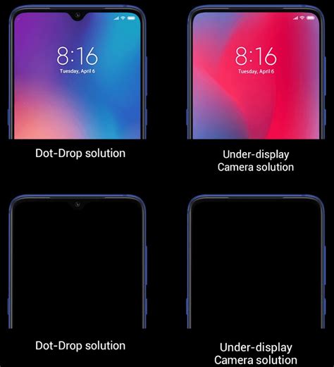 Xiaomi Shares More Information About Its Under Screen Front Facing