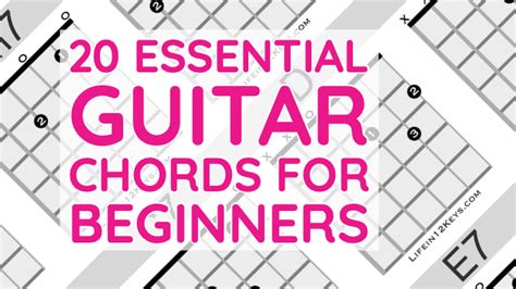20 Essential Guitar Chords For Beginners Life In 12 Keys