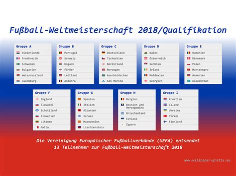 Fifa fußball wm updated their profile picture. Fussball Weltmeisterschaft 2018 - Russland - Qualifikation ...