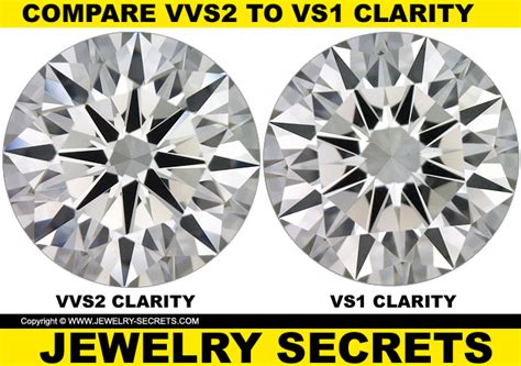 Compare F Vs G Diamond Color Jewelry Secrets