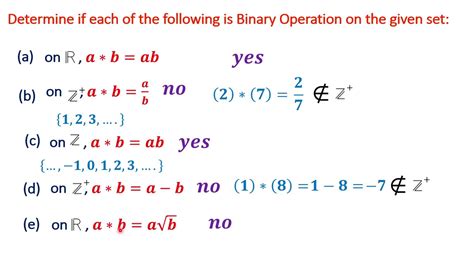 Binary Operation Youtube