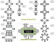 Dining table measurements according to the number of diners. Visual Seating Chart shows the number of chairs based on the tables size | Dining table sizes ...