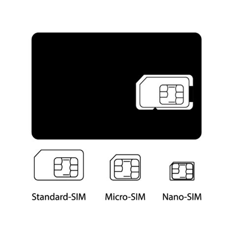 A new sim card costs $1. Verizon Triple Punch Cat-M1 SIM Card | USAT Web Store