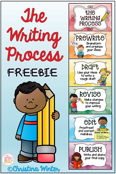 The Writing Process Illustrated A Freebie For Your Classroom Writing
