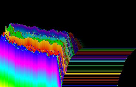 Windows Media Player Visualizations Ambience Download Windows