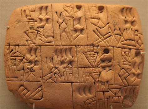 Everything About Archaeology What Is The Clay Tablet