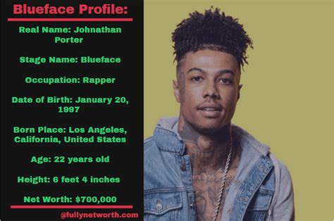 Blueface Net Worth 5 Interesting Facts About The Rapper