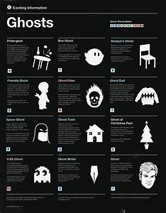 Ghosts I Made A Ghost Chart Olly Moss Flickr